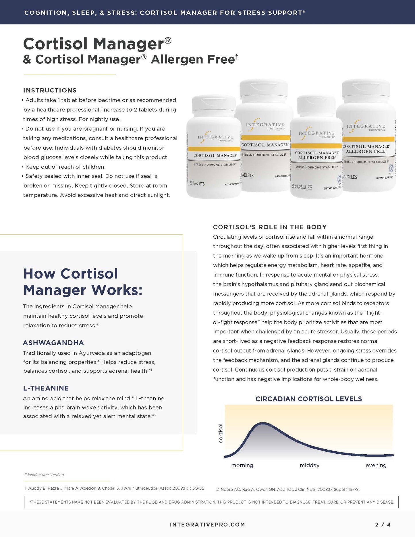 Cortisol Manager