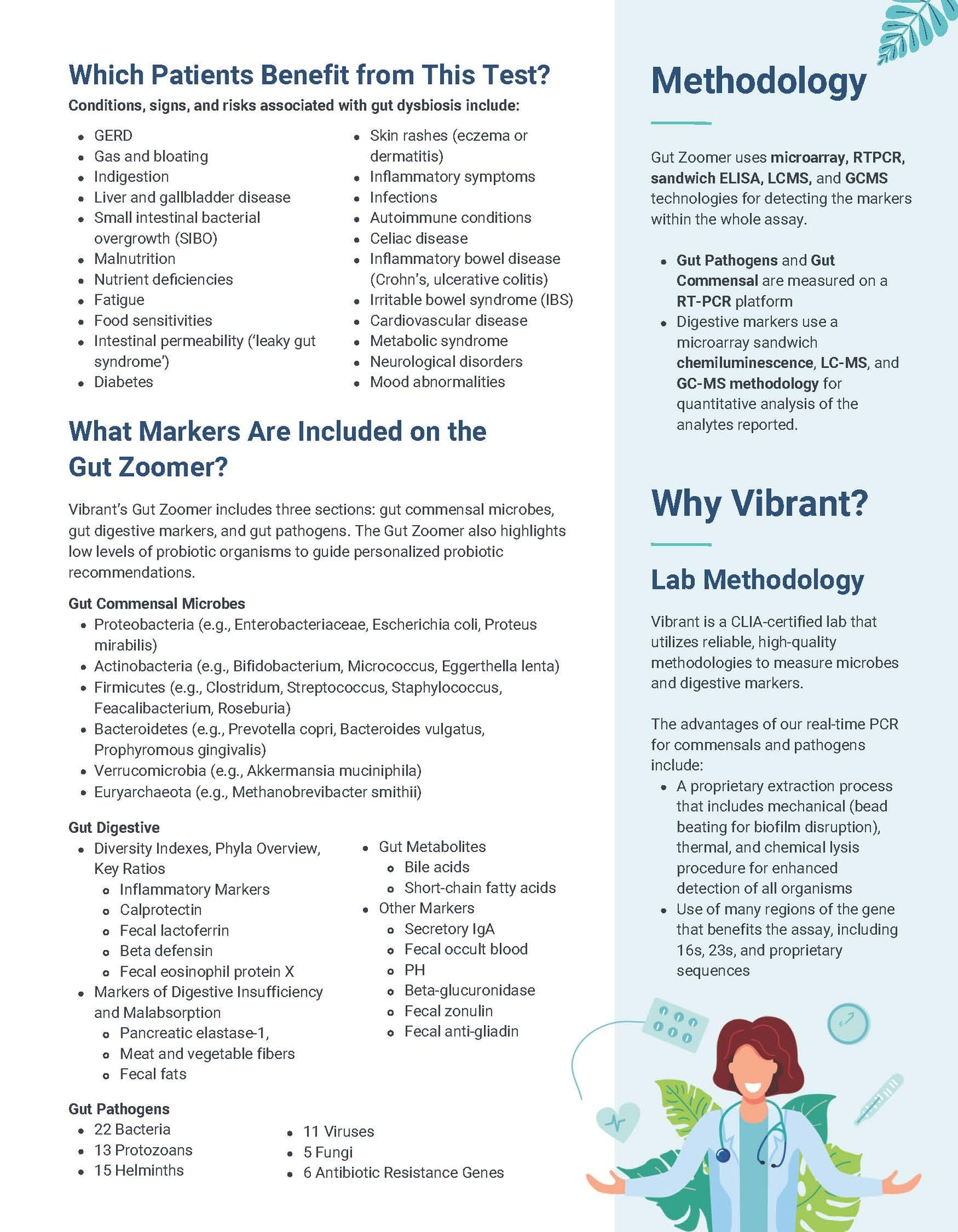 Neurologic Health Screening, Intestinal Permeability (Leaky Gut) and and Gluten Sensitivity