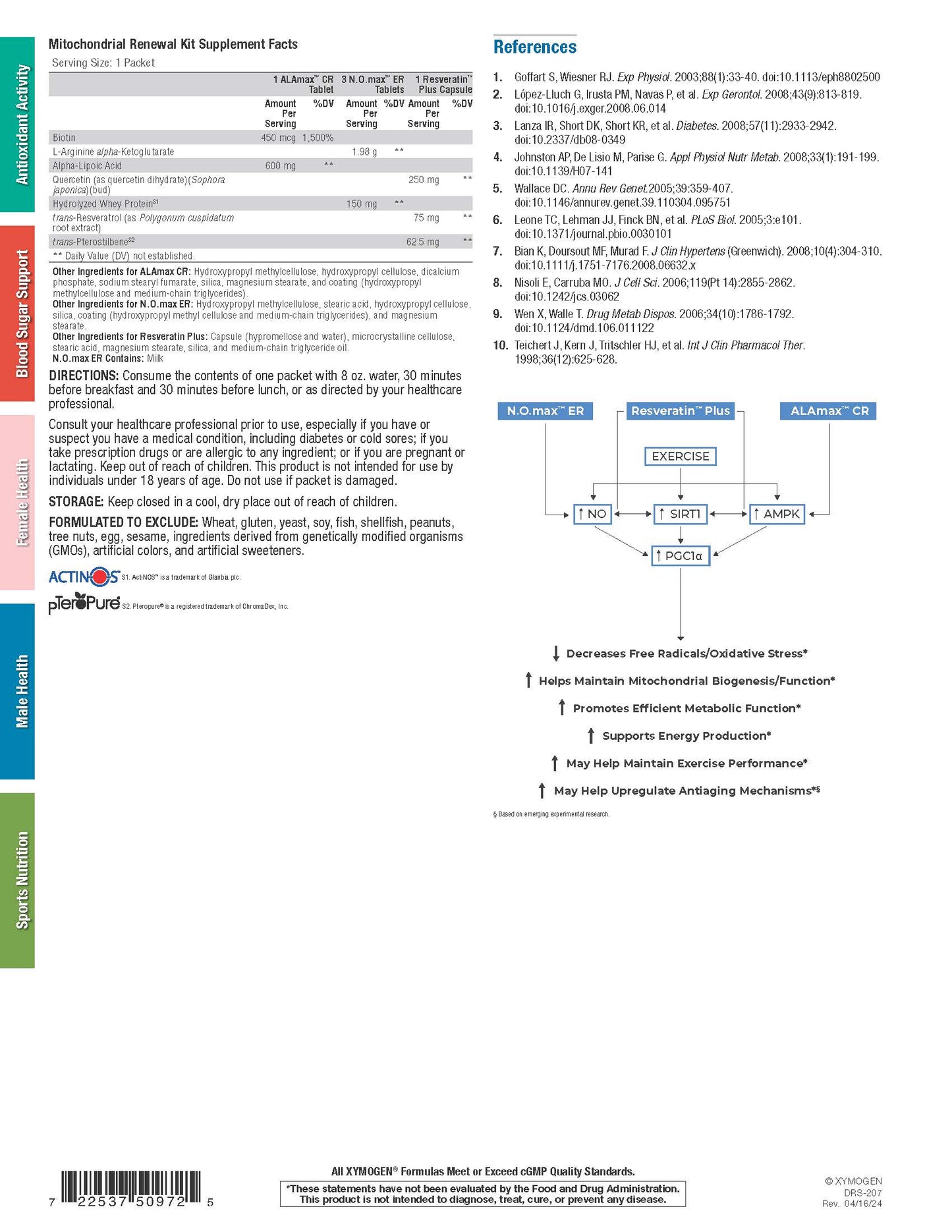 Mitochondrial Renewal Packet