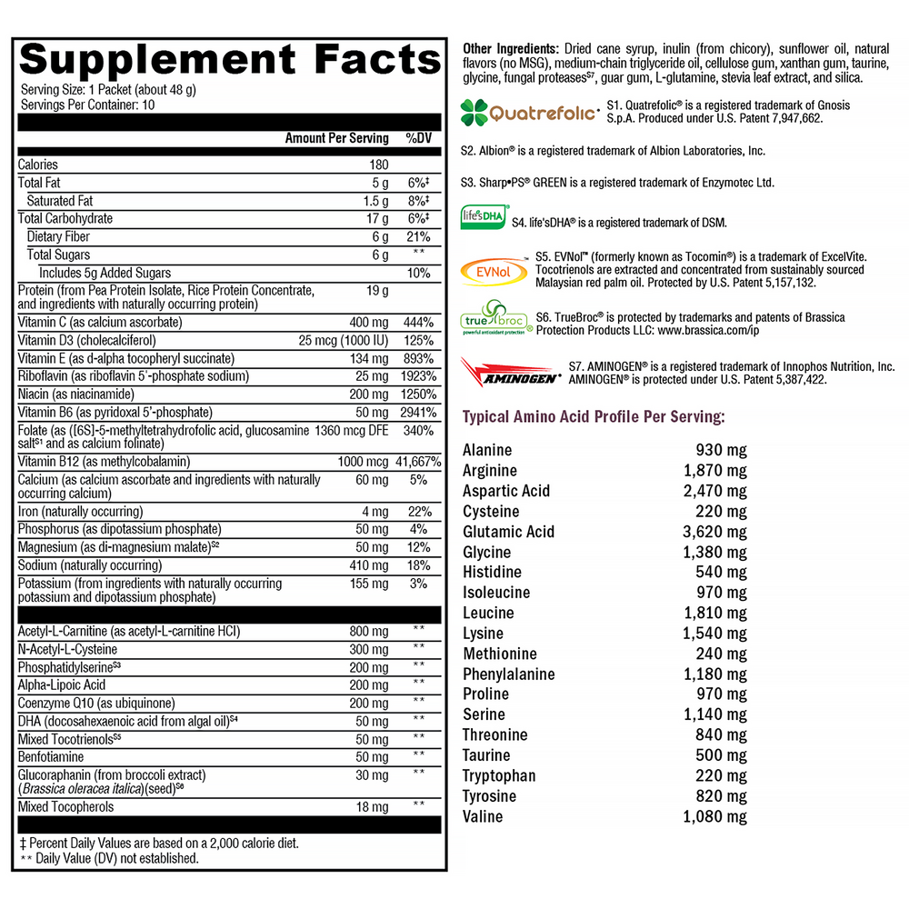 Brain Sustain 10 pouch system