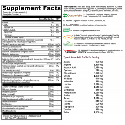 Brain Sustain 10 pouch system