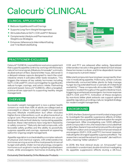 CaloCurb Clinical