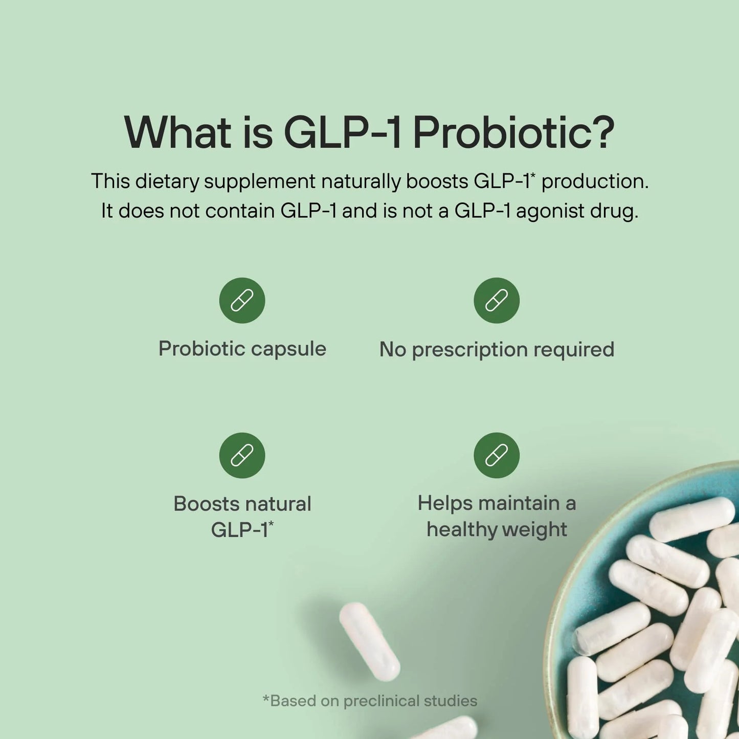 GLP-1 Probiotic Pro 30c