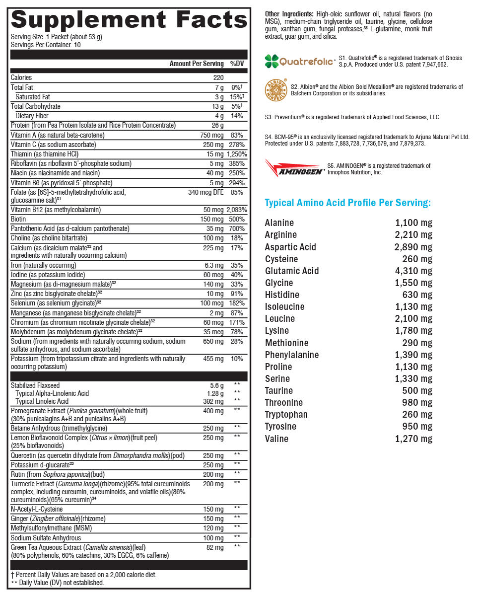 Opti-Cleanse GHI Detoxification System- 20 pouch/serving