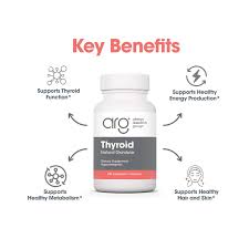 THYROID NATURAL GLANDULAR