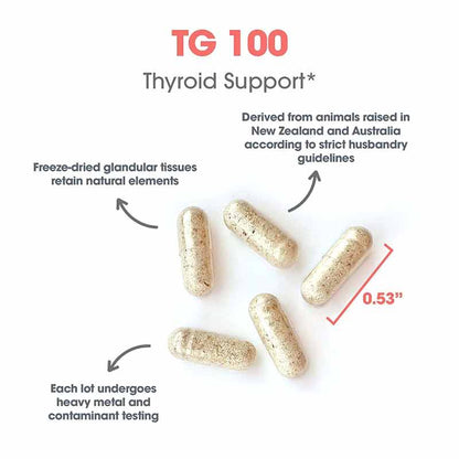 THYROID NATURAL GLANDULAR