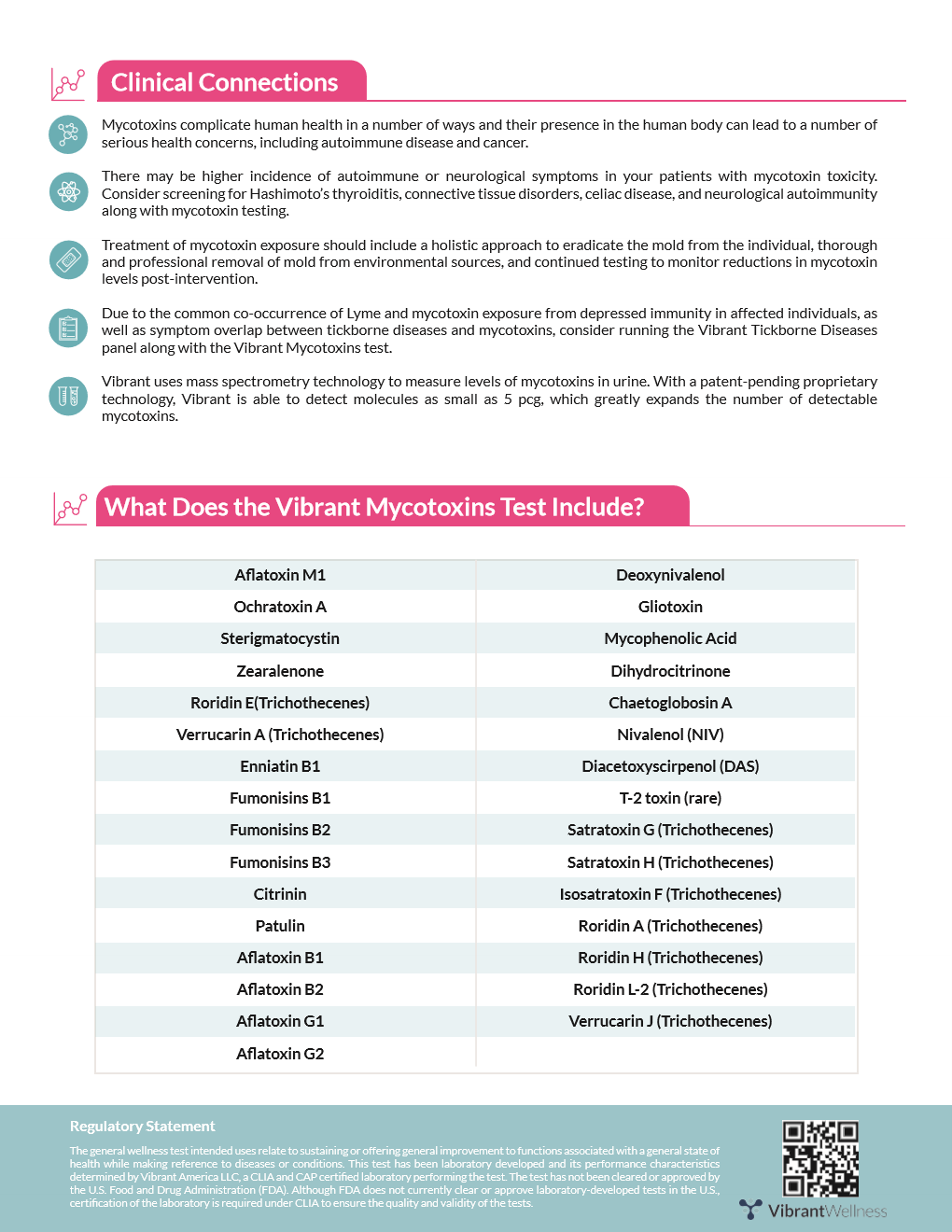 MOLD and Mycotoxin Testing