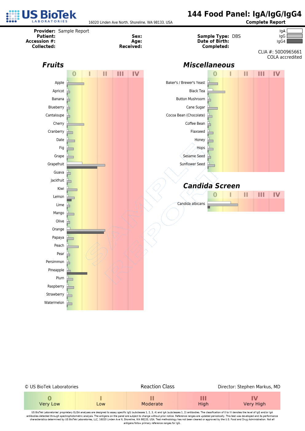 Food Allergy Test — Baseline IgG + IgA Antibody Assessment