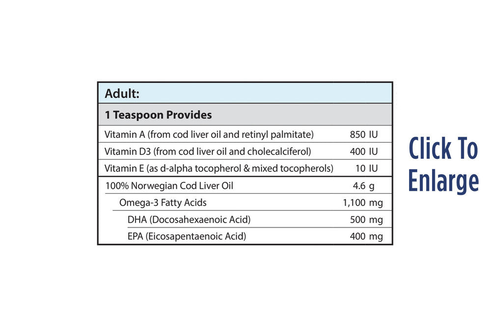 Cod Liver Oil