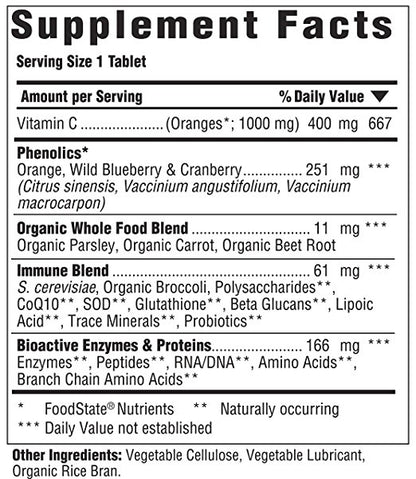 Innate Response Vitamin C-400