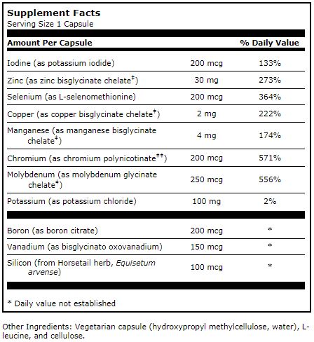 LDA Trace Mineral Complex