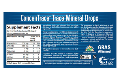 ConcenTrace Trace Mineral Drops