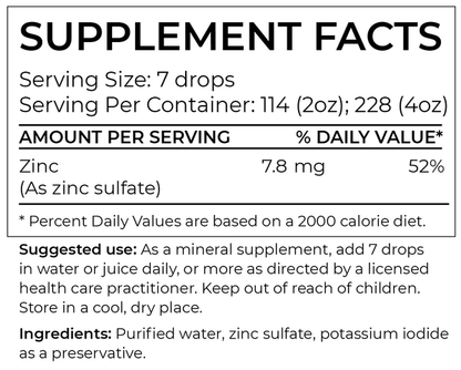 BodyBio Zinc Liquid Mineral  //