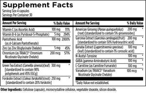 ENDOTRIM