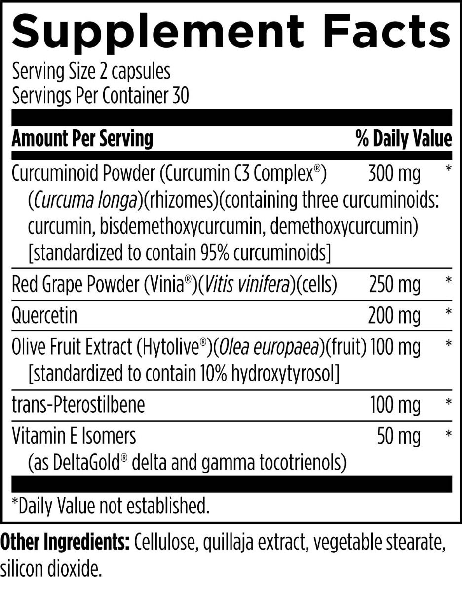 NRF2 Modulator