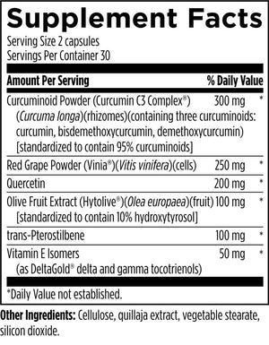 NRF2 Modulator