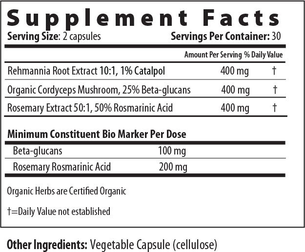 T-Cell Balance Px